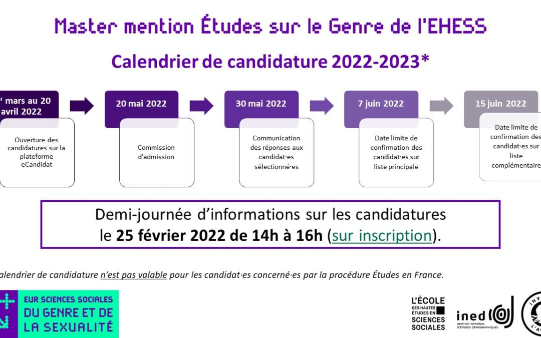 Diagramme chronologique des candidatures 2022-2023 au master Études sur le genre (informations reprises dans le texte ci-dessous).