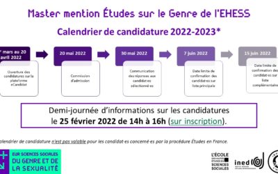 Modalités de candidature eCandidat 2022-2023