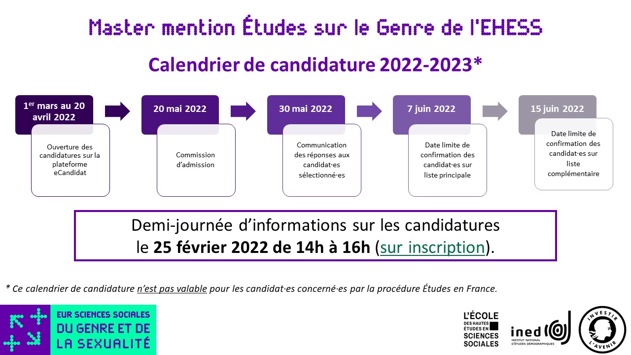 Calendrier de candidature au Master mention Etudes sur le Genre de l'EHESS pour l'année 2022-2023